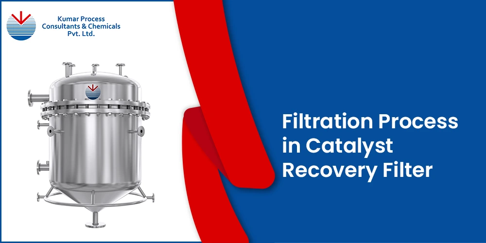 Filtration Process in Catalyst Recovery Systems